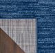 Nourison Home™ Essentials Navy Blue 5'x7' Area Rug-5