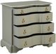 Furniture Classics Zepoli Pale Green Blue Chest-3