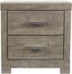 Signature Design by Ashley® Culverbach 2-Piece Gray Full Panel Bed Set-2