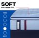 Sealy® Posturepedic® Pro Oldham 15" Wrapped Coil Soft Euro Pillow Top California King Mattress-5