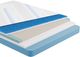 Diamond Mattress® Technogel® Armonia 10" Firm Tight Top Twin XL Mattress-2