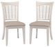 HH2 Home Bayberry 2-Piece White Dining Chair Set-0