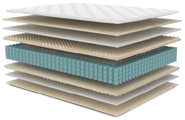 Symbol® Baird 13" Wrapped Coil Plush Tight Top Double-Sided Twin XL Mattress-2