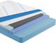 Diamond Mattress® Technogel® Estasi 12" Soft Tight Top King Mattress-2