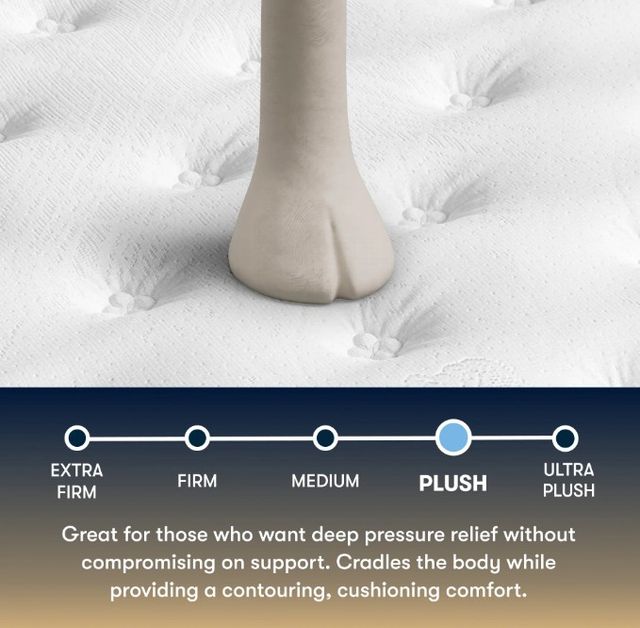 Serta® Cascade Canyon 13.5" Innerspring Plush Tight Top King Mattress-4