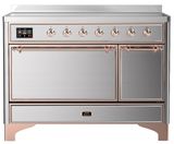 Stainless Steel