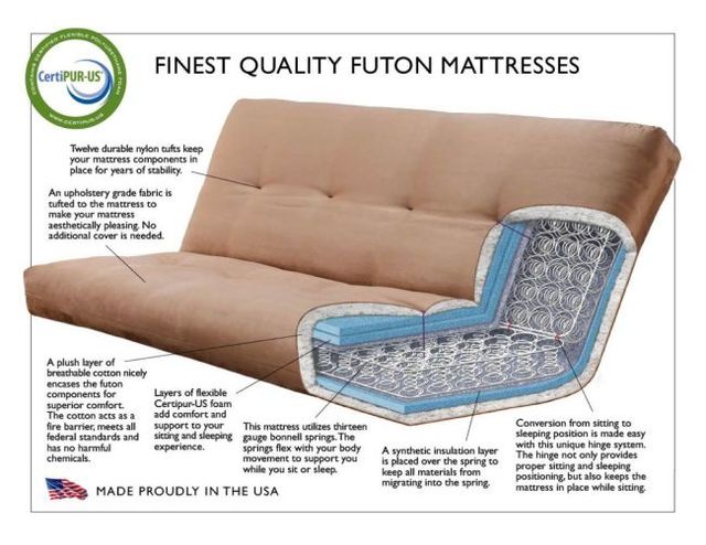 Kodiak Furniture Corduroy Fog 54" Full Futon Mattress-1