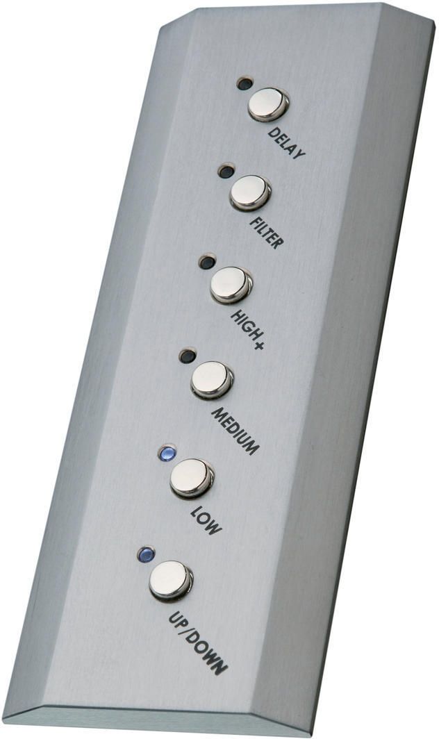 Wolf® 36" Stainless Steel Downdraft Ventilation-1