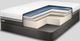 Sealy® Conform™ Premium™ N11 Gratifying 12.5" Gel Memory Foam Firm Smooth Top California King Mattress-2
