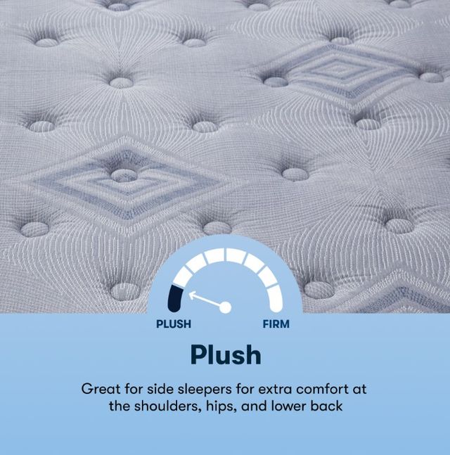 Tranquility Essentials™ by Serta® Eloise 13.5" Hybrid Plush Tight Top Queen Mattress-3