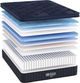Brooklyn Bedding ThermoBalance Elite 15.5" Hybrid Firm Euro Top Queen Mattress in a Box-2