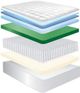 Jamison Bedding Veridian Black Maple Oak Wrapped Coil Medium Plush Pillow Top Twin Mattress-1