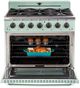 Unique® Appliances Classic Retro 36" Summer Mint Green Pro Style Gas Range-2