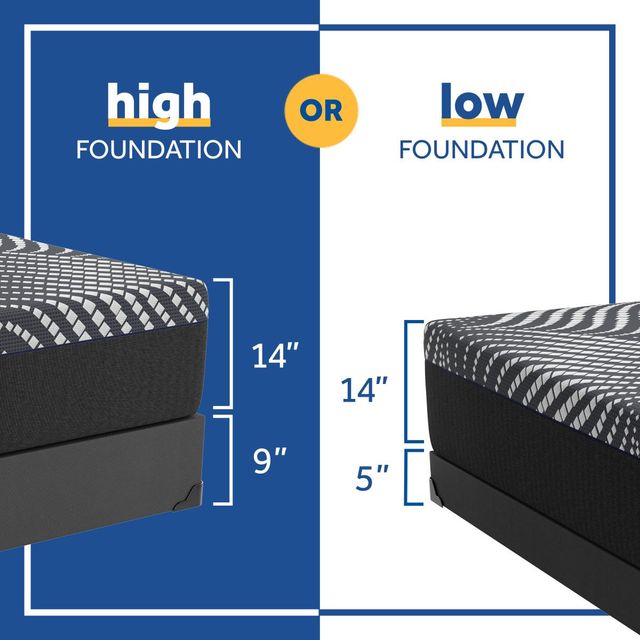 Sealy® Posturepedic® Plus High Point 14" Foam Ultra Soft Tight Top Queen Mattress-2