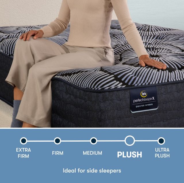 Serta® perfectsleeper X™ Knox 13.75" Hybrid Plush Quilted Tight Top King Mattress-3