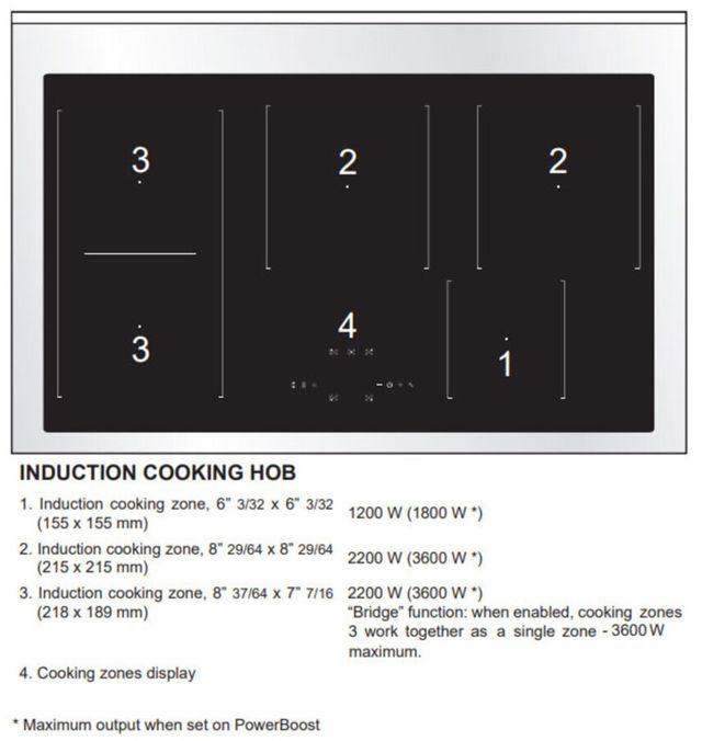 Verona® Ultima 36" Stainless Steel Freestanding Induction Range-1