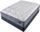 King Koil® Intimate Westlake 14" Wrapped Coil Luxury Firm Euro Top King Mattress-0