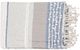 Surya Manteo Sea Foam 50"x70" Throw Blanket-0