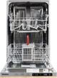Blomberg® 18" Panel Ready Built In Dishwasher-1