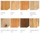 Mavin Customizable 48" x 48" Square Dining Table-4