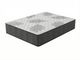 Genesis Firm Queen Mattress-1