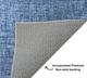 Dalyn™ Rug Company Voyage VY1 Navy 5'x8' Area Rug-3