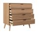 Mazin Furniture Fletcher Natural 4-Drawer Chest-1