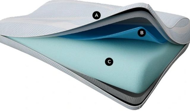 Tempur-Pedic® TEMPUR-Neck™ Pillow with Advance Cooling-1