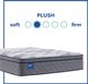 Sealy® Crown Jewel Seymour Innerspring Plush Euro Pillow Top King Mattress-3
