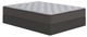 Sierra Sleep® By Ashley® Comfort Plus 10" Gel Memory Foam Medium Tight Top King Mattress in a Box-4