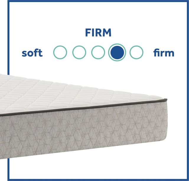 Sealy® Essentials™ Bechtler II 8.5" Innerspring Firm Tight Top Full Mattress-3