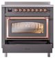 Ilve® Nostalgie II Noblesse 36'' Graphite Matte Pro Style Induction Range with Copper Trim-3