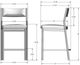 Amisco Customizable Adriana Counter Stool-2