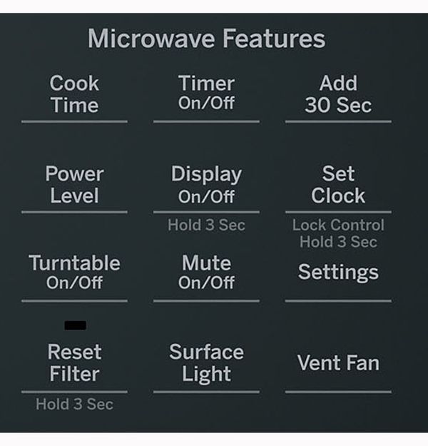 GE Microwave Interior Detail GE Microwave Interior Detail