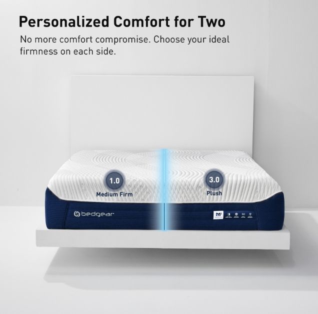 BEDGEAR® M3 Original Performance® 12" Hybrid Firm Tight Top Split California King Mattress in a Box-4