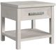 Elements International Avalanche 3-Piece Antique White Occasional Table Set-2