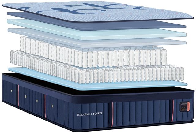 Stearns & Foster® Lux Hybrid Elite 14.5" Hybrid Medium Tight Top King Mattress-2