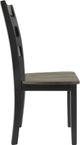 Signature Design by Ashley® Froshburg Grayish Brown Dining Side Chair-2
