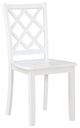 Mazin Furniture Astoria 5-Piece White Dining Set-3