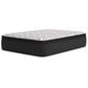 Elite Springs Euro Top Queen Mattress-0