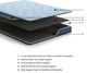 Sierra Sleep® By Ashley® Peak 2.0 Hybrid 8" Medium Tight Top King Mattress in a Box-2