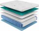 Diamond Mattress® Dreamstage 2.0 Gilded 13" Hybrid Plush Tight Top Queen Mattress in a Box-2