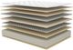 American Bedding™ Luxury Cinna Mynah 15” Wrapped Coil Plush Euro Top California King Mattress-2