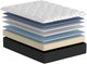 Jamison Bedding Sleep Solutions Nexus 13" Memory Foam Cushion Firm Euro Top King Mattress-2