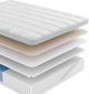 Diamond Mattress® Generations™ Legend 14.5" Wrapped Coil Luxury Firm Euro Top Twin Mattress in a Box-2