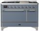 Ilve® Majestic III 48" Blue Gray Pro Style Dual Fuel Natural Gas Range with Solid Door and Chrome Trim-0