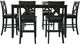 Liberty Furniture Thornton II 7 Piece Gathering Table Set-0