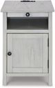 Signature Design by Ashley® Treytown White End Table-4