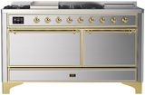 Stainless Steel