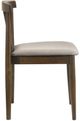 Coaster® Cullen 2-Piece Walnut/Wheat Dining Side Chair Set-5
